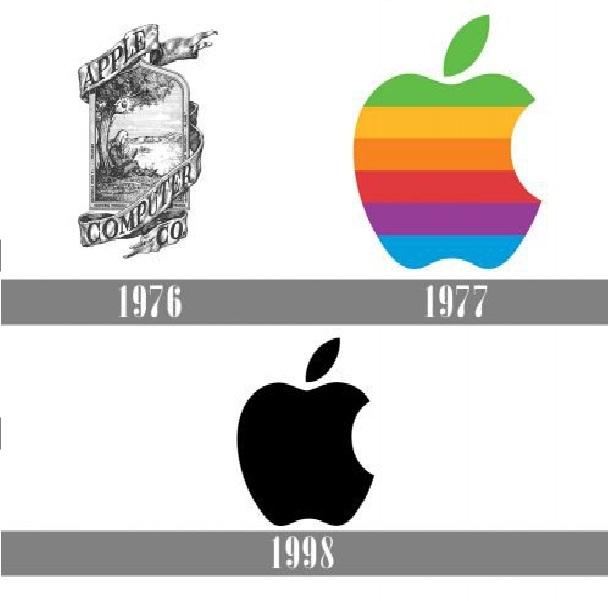 apple-622076 Lịch sử phát triển logo của Apple