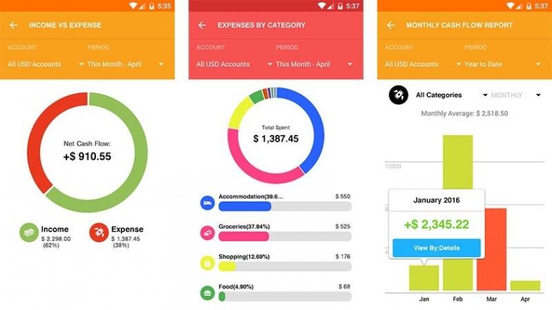 expense-iq-68464 Expense IQ - Quản lý chi phí